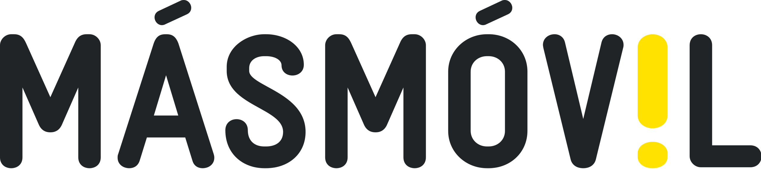 masmovil logo