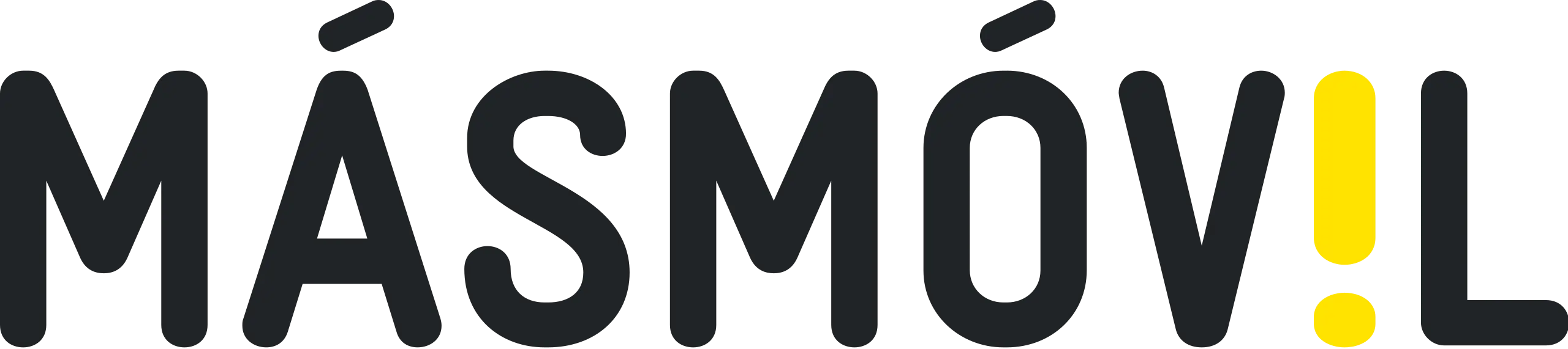 masmovil